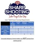 Sharp Shooting Indoor Range &amp;amp; Gun Shop