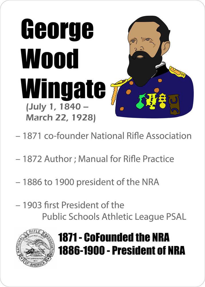 Gen. George Wingate